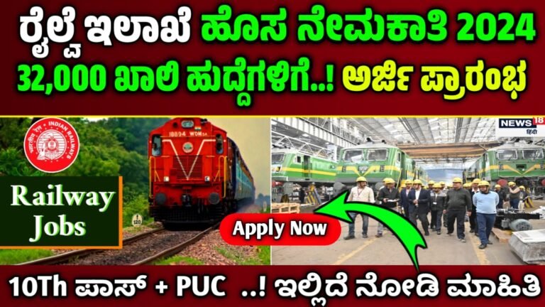 RRB Group D Recruitment