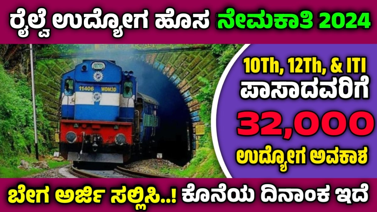 RRB Recruitment 2024