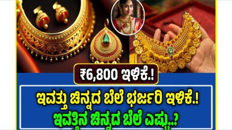 Gold Price Today